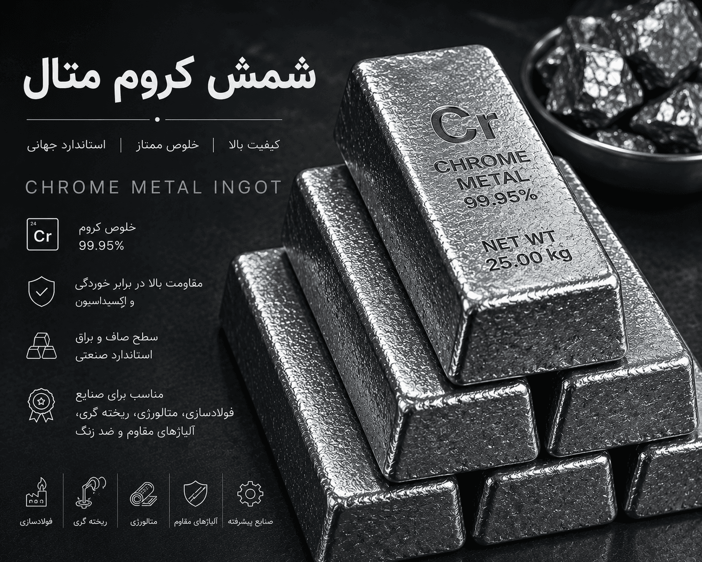 Chromium metal