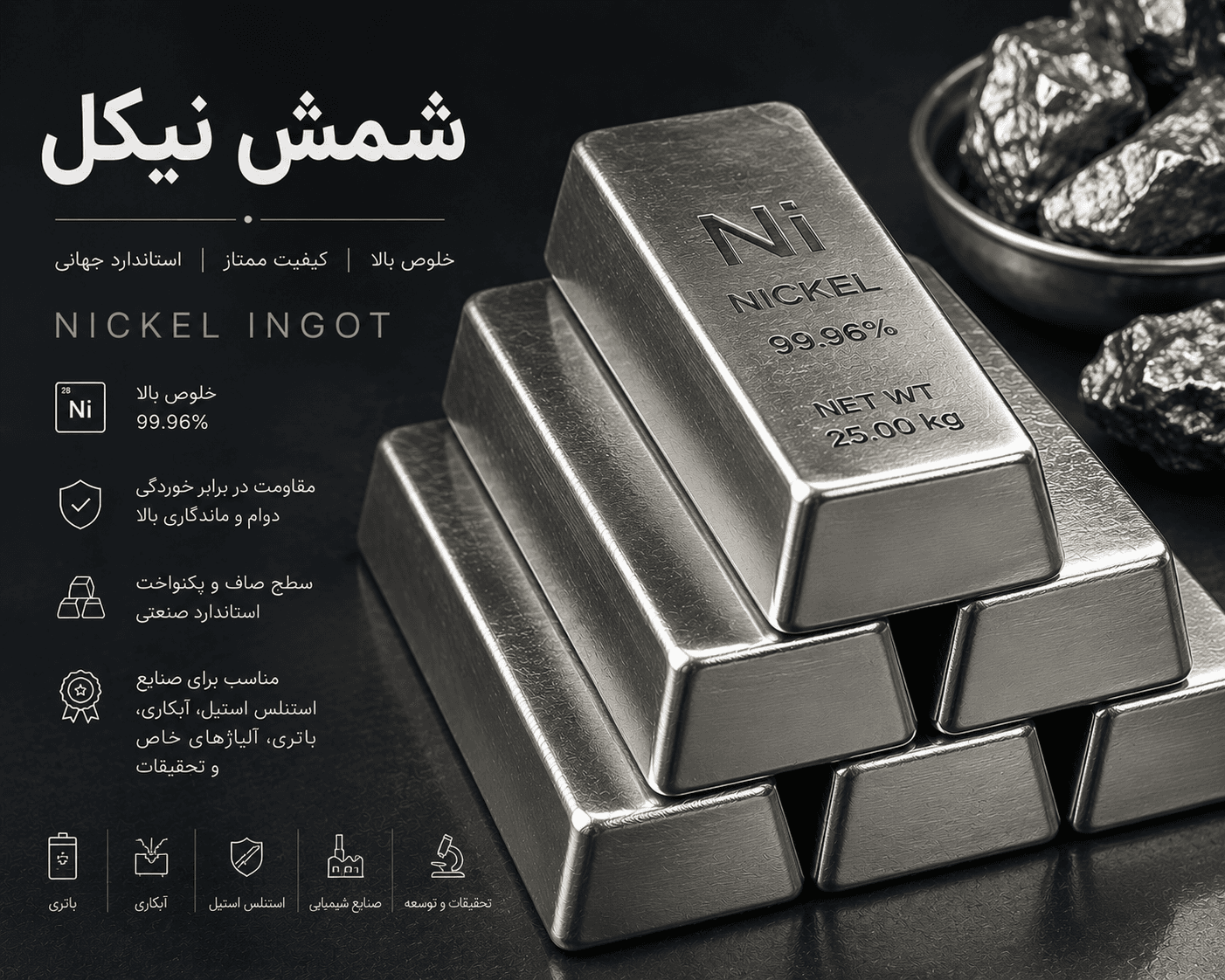 Nickel material