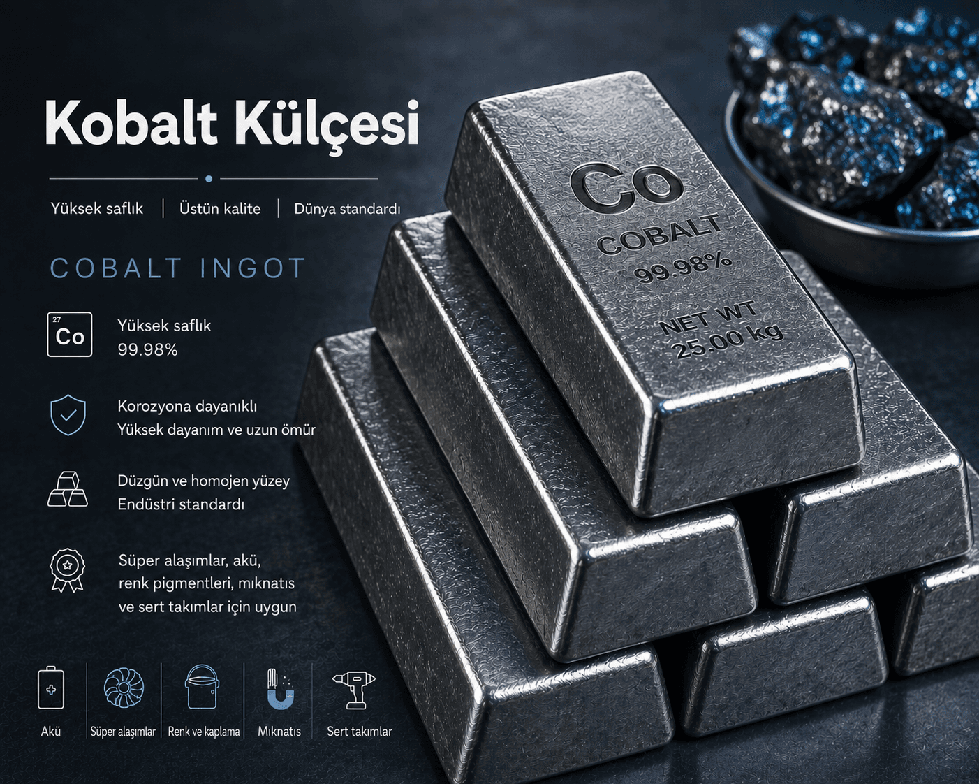 Kobalt malzemesi
