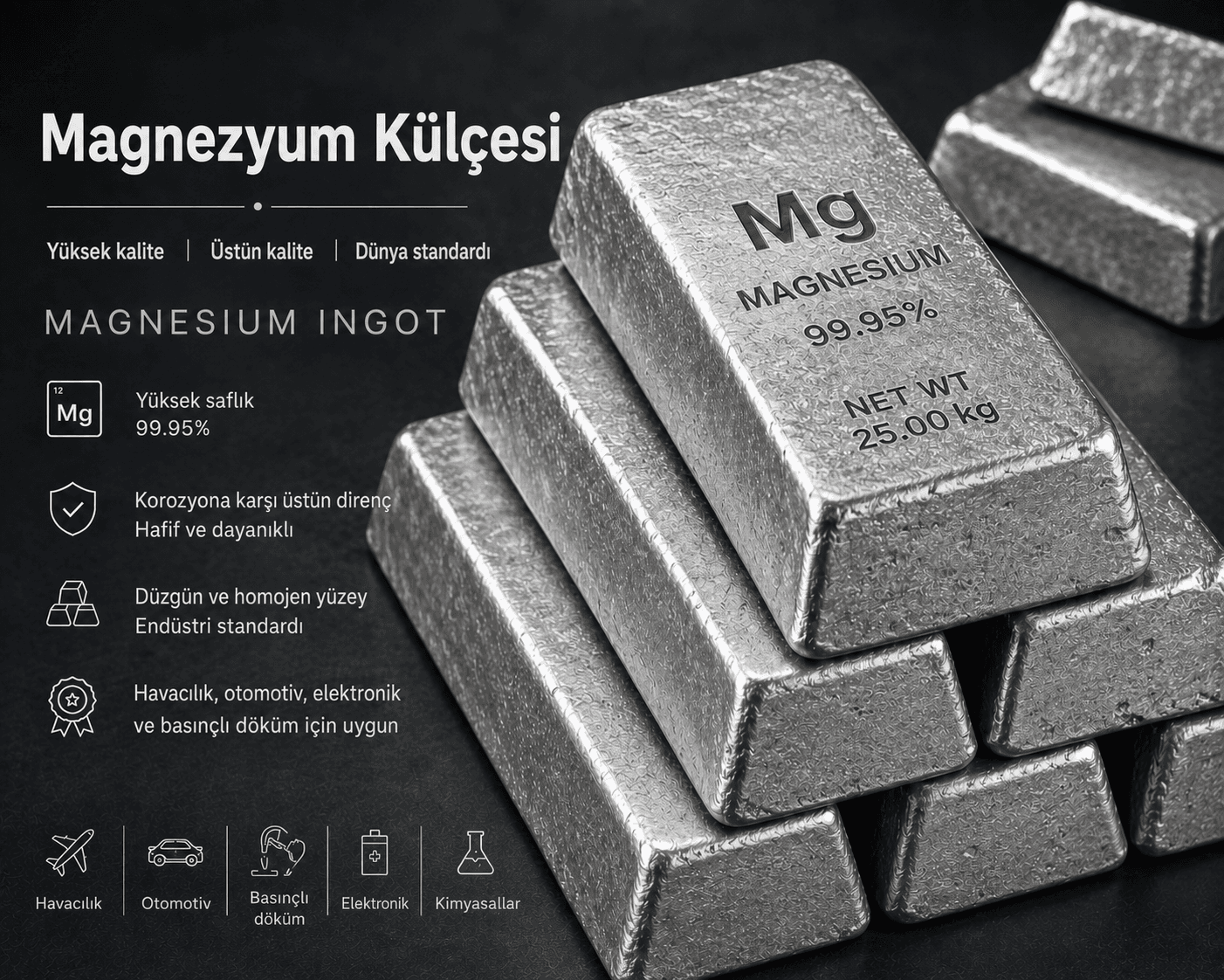 Magnezyum malzemesi