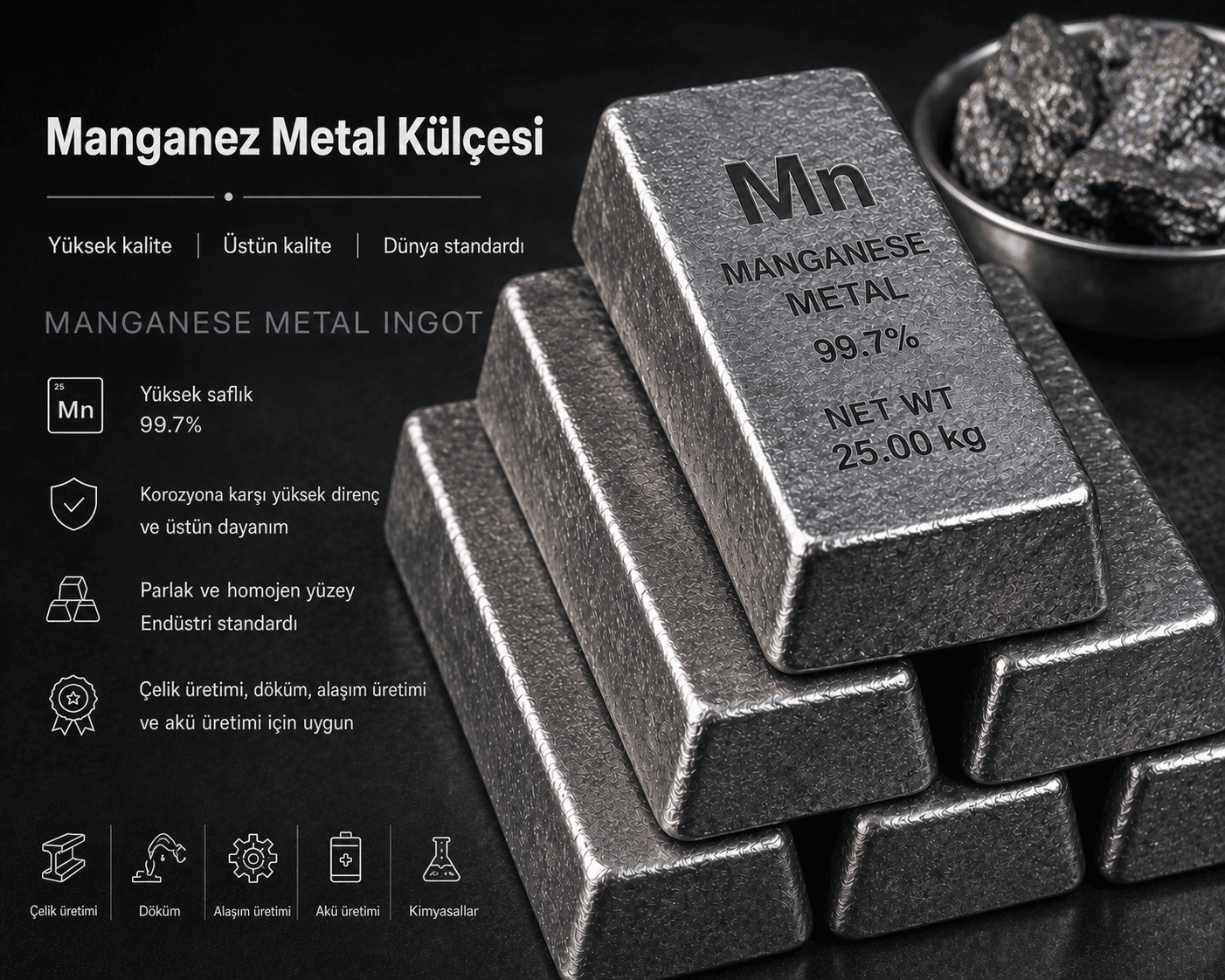 Manganez metali malzemesi