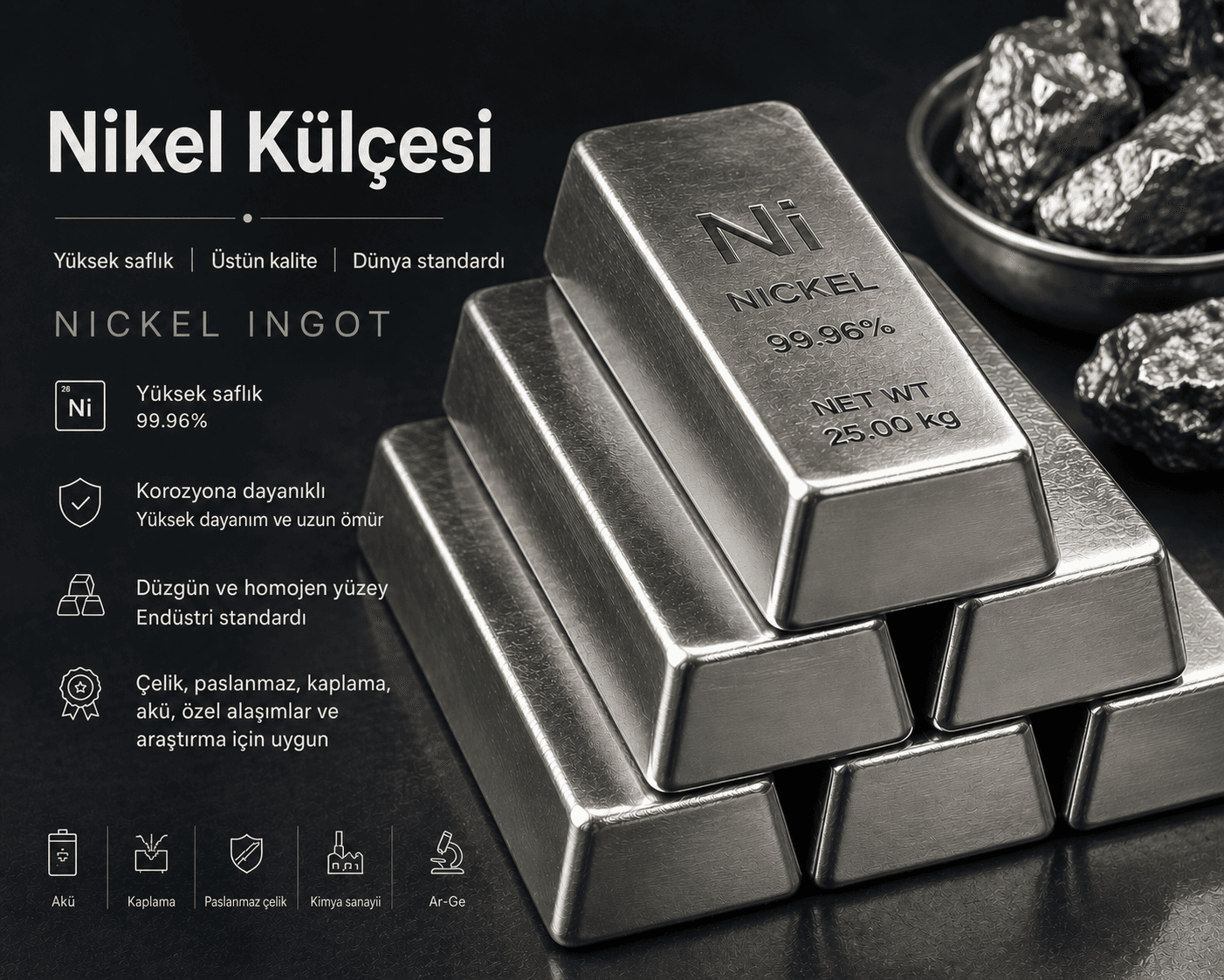 Nikel malzemesi