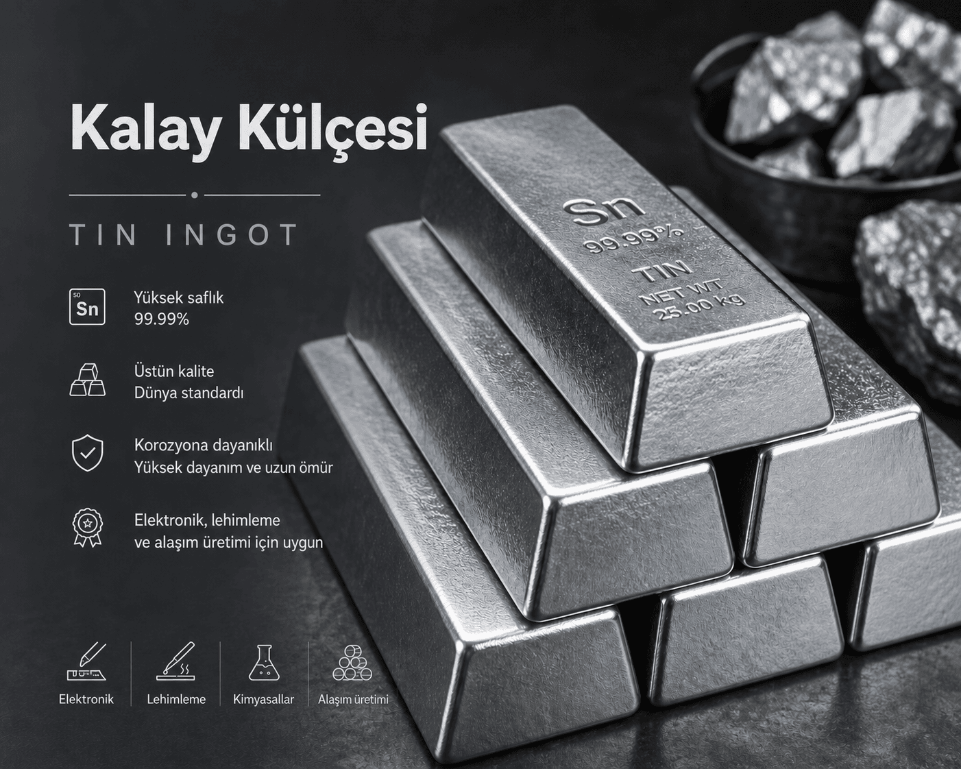 Kalay külçeleri