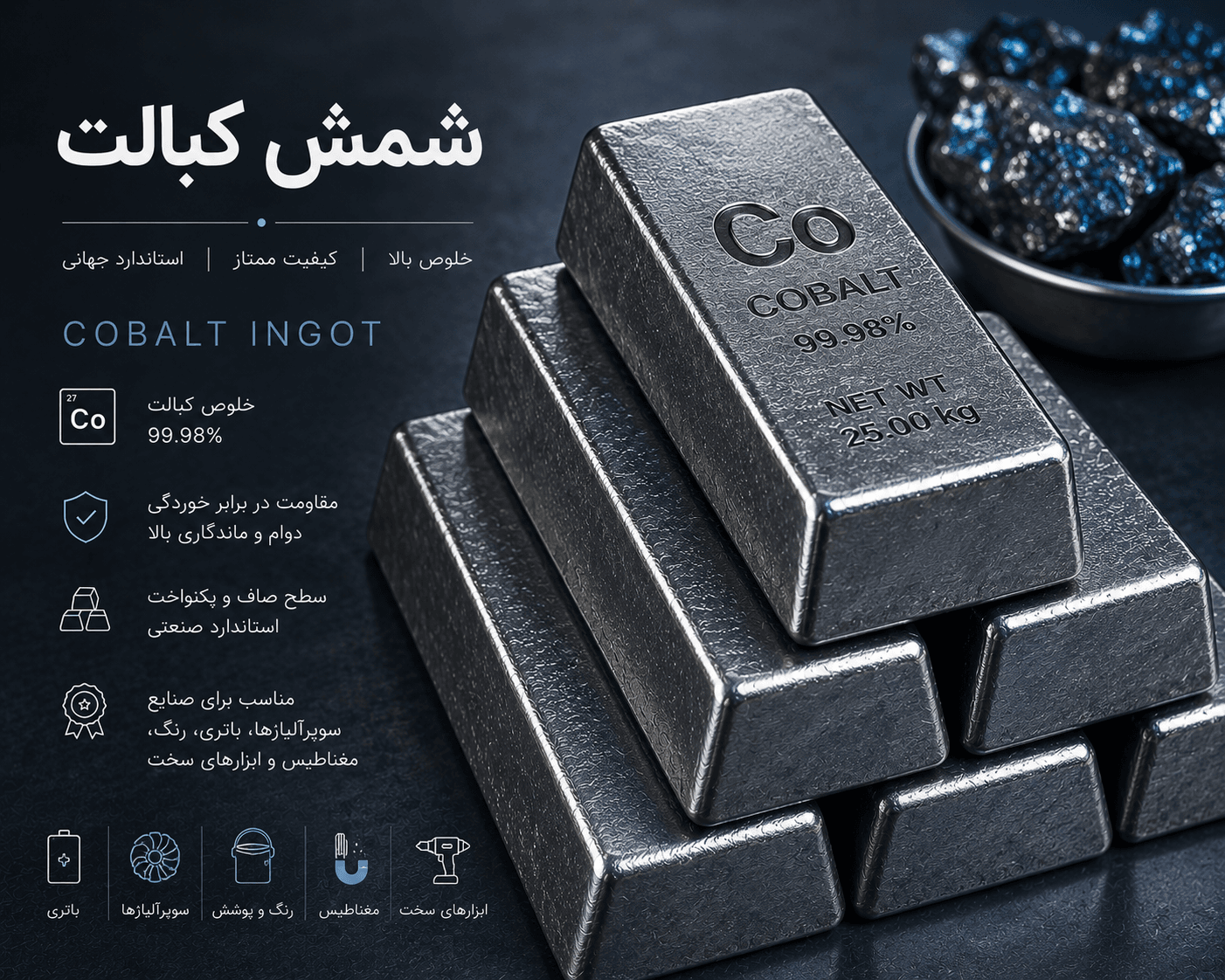 Cobalt material