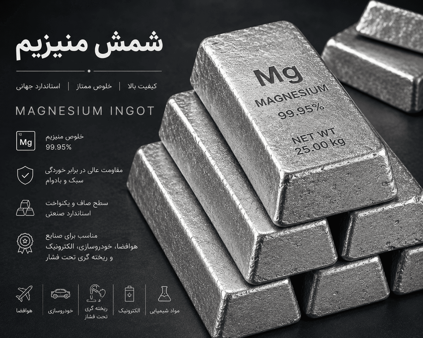 Magnesium material