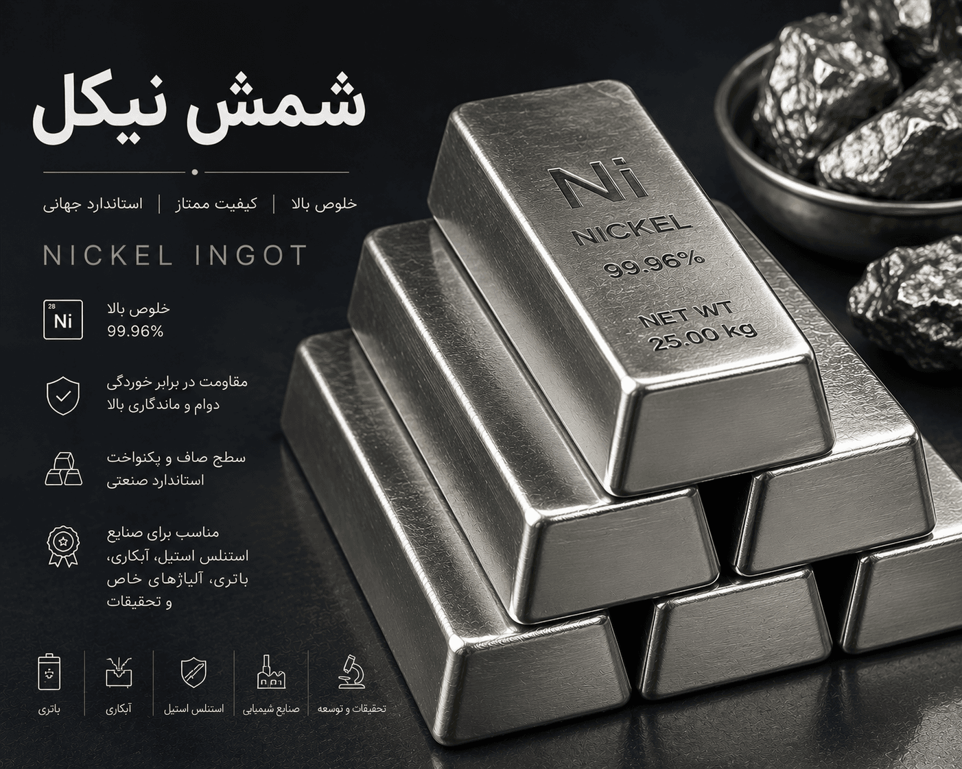 Nickel material