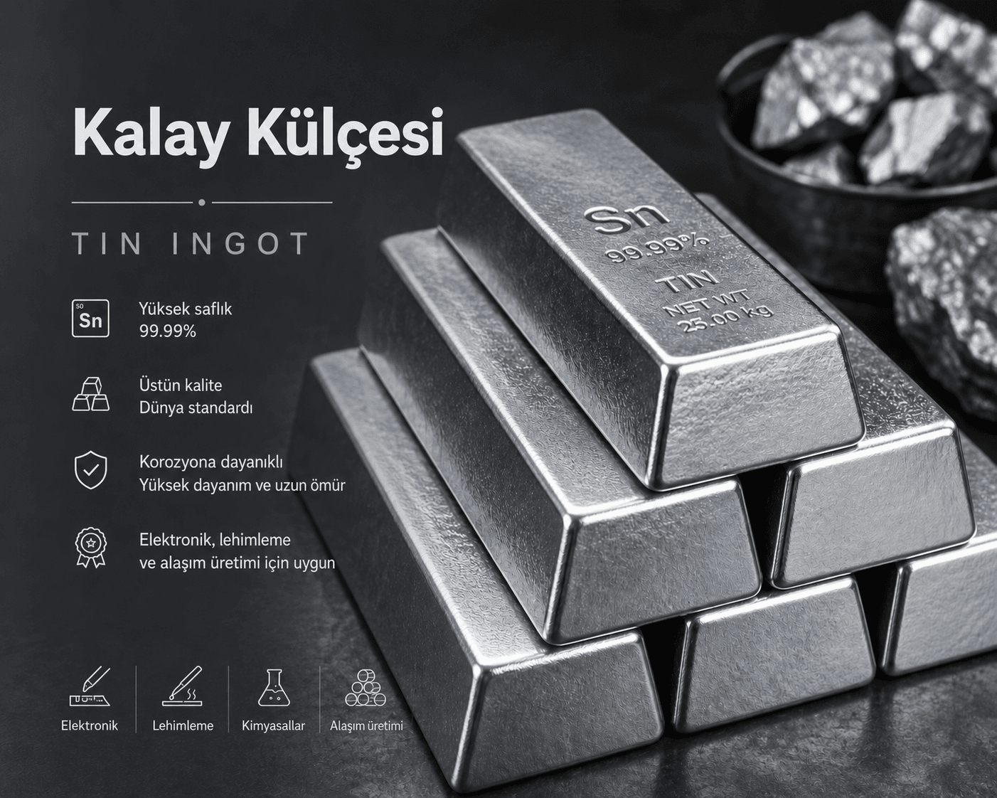 Kalay külçeleri