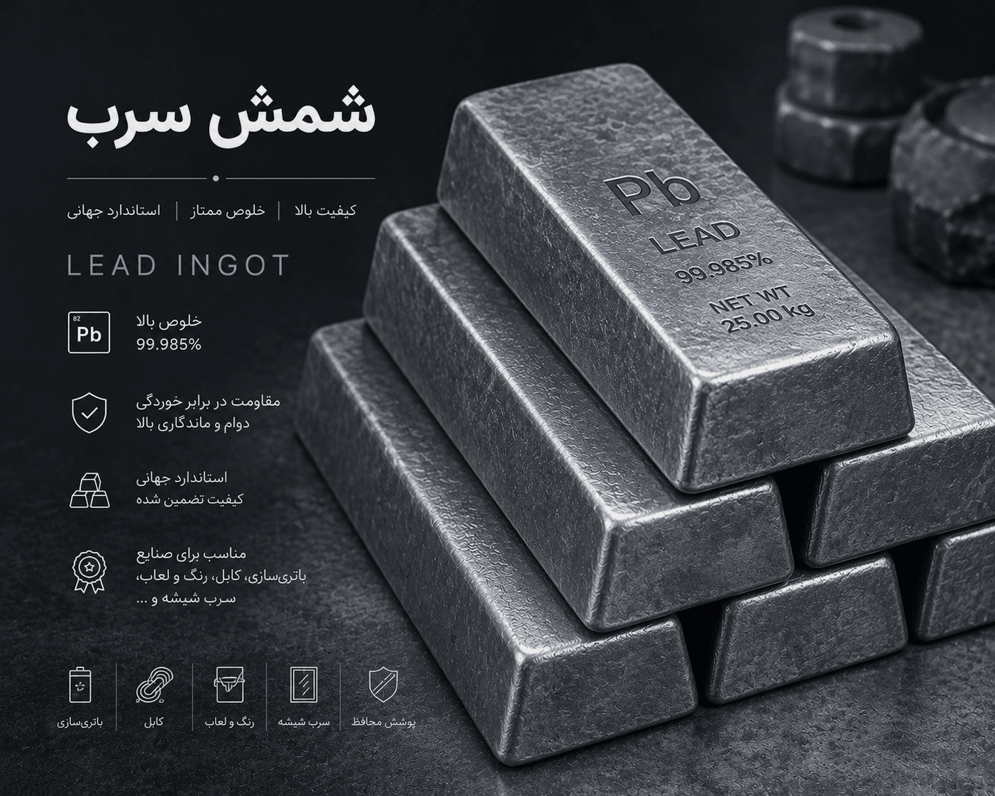 Metal market
