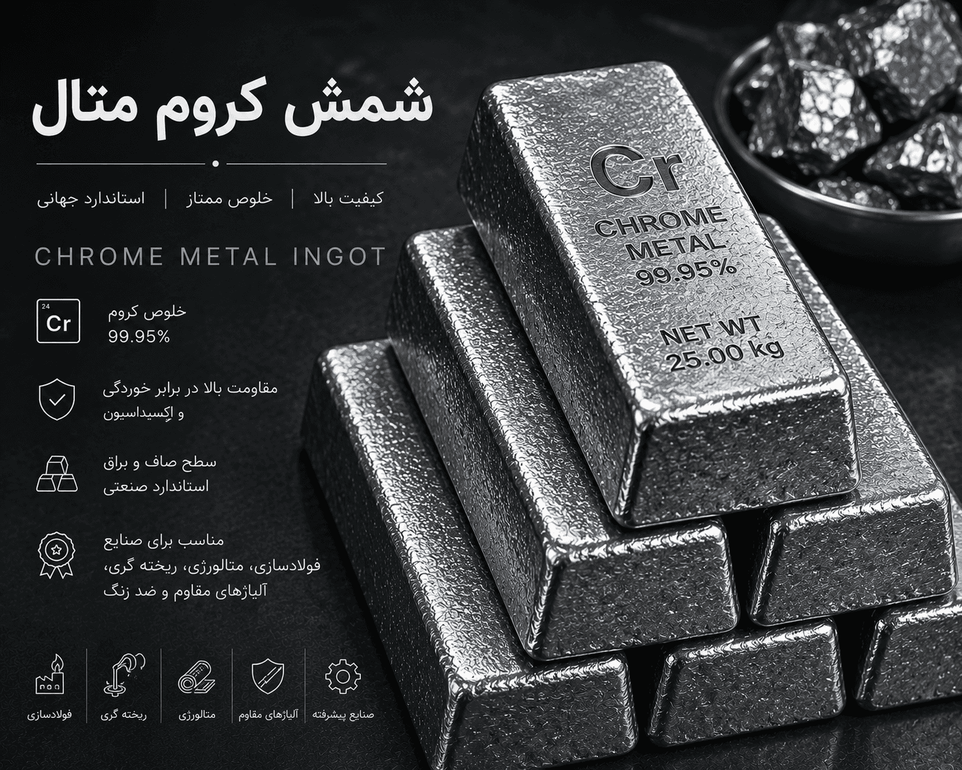 Chromium metal