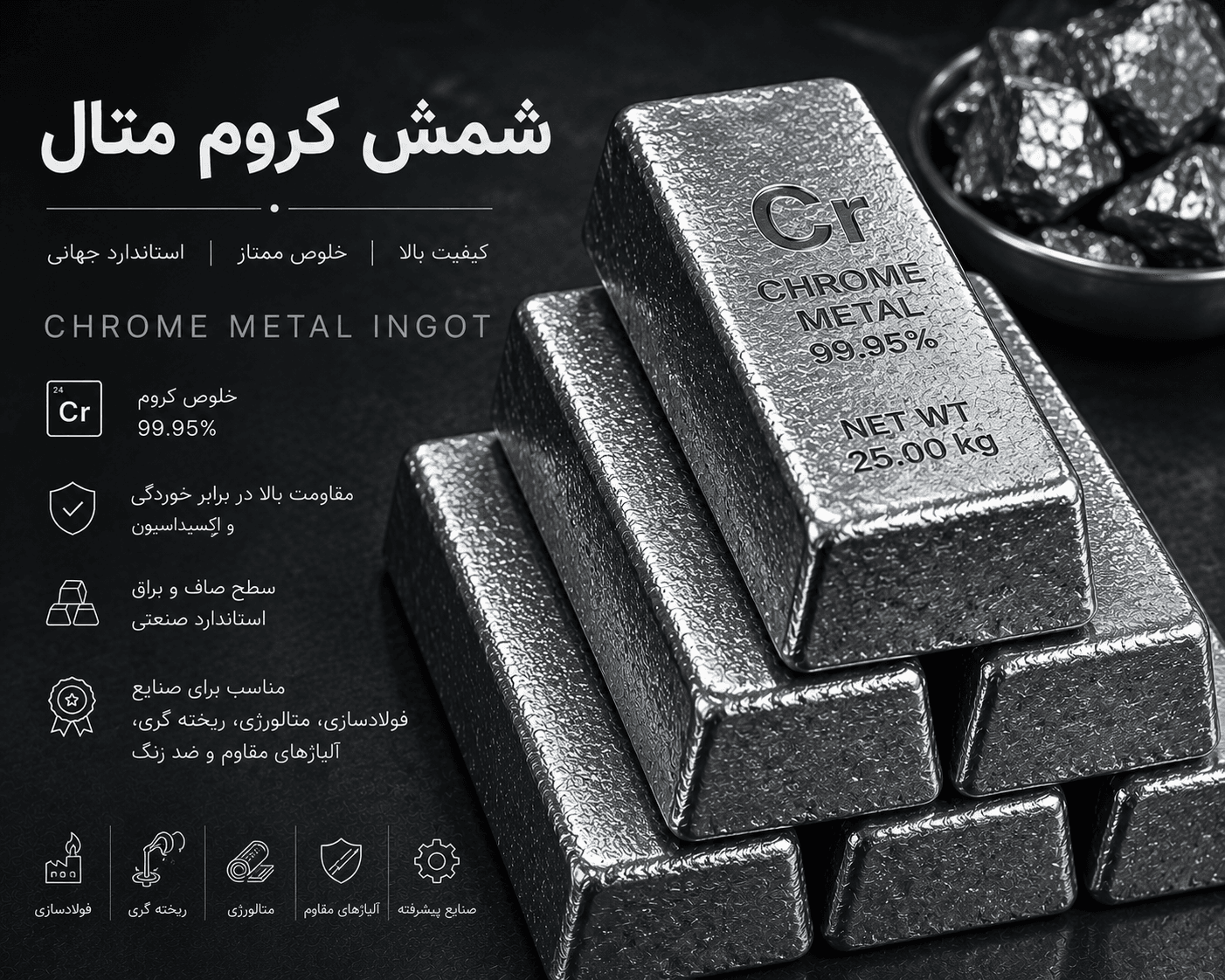 Chromium metal material
