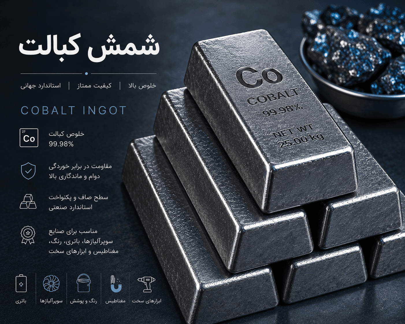 Cobalt material