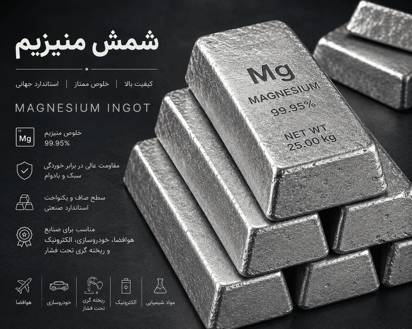 Magnesium material