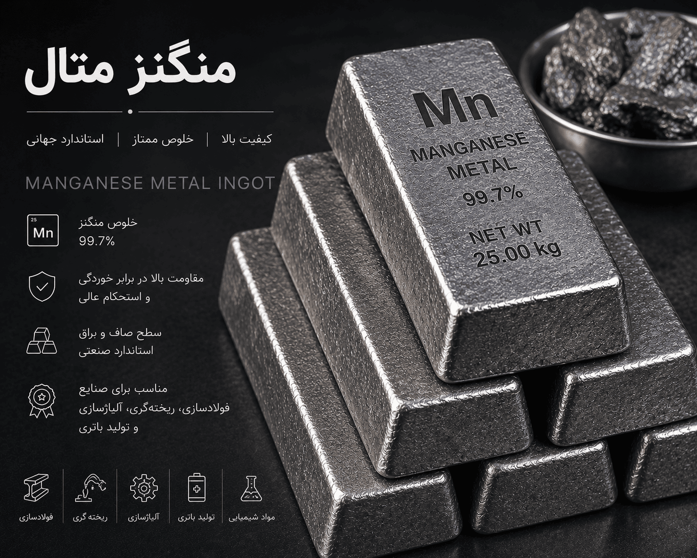 Manganese metal material