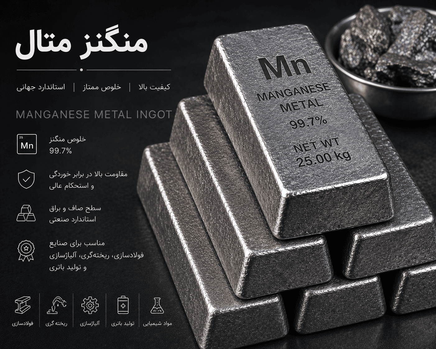 Manganese metal material