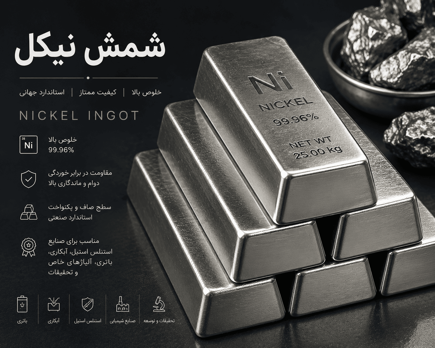 Nickel material