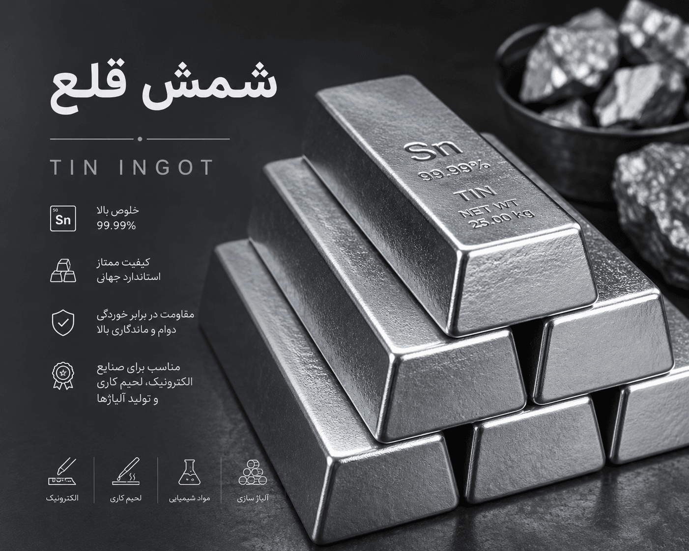 Tin ingots