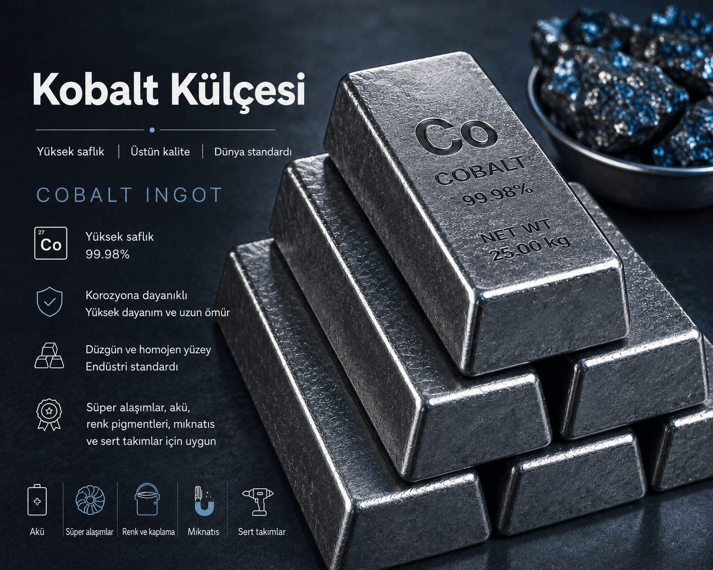 Kobalt malzemesi