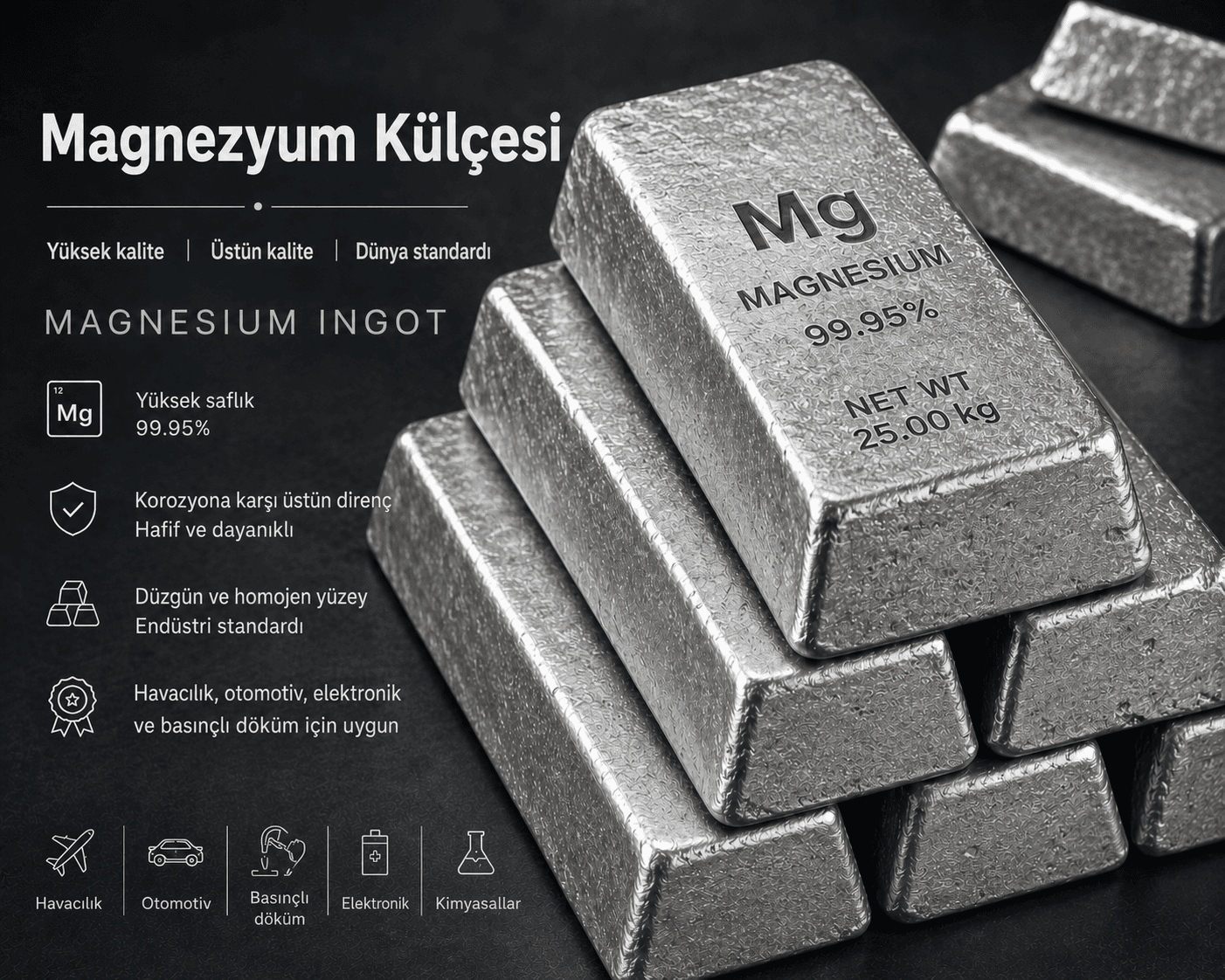Magnezyum malzemesi