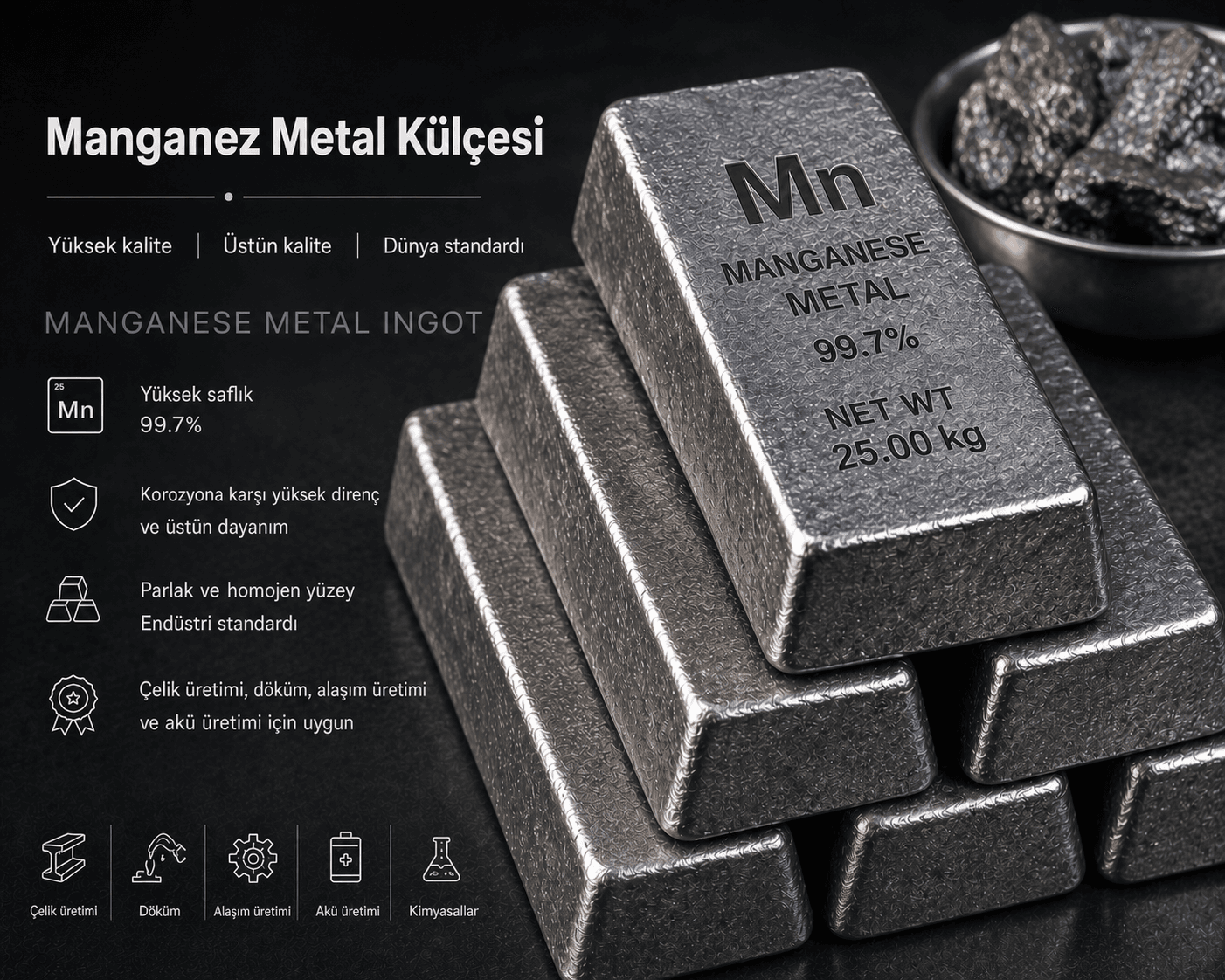 Manganez metali malzemesi