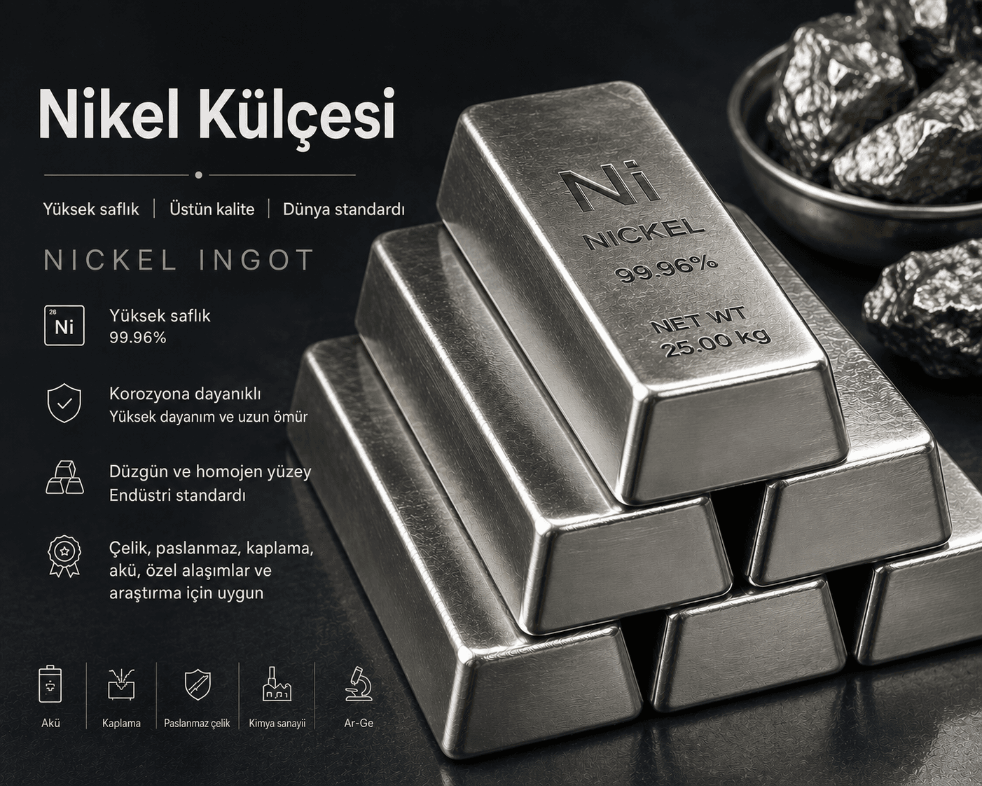 Nikel malzemesi